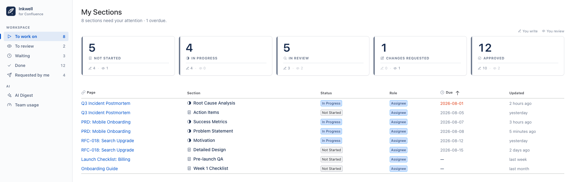 My Sections dashboard with the AI group in the view sidebar, status tiles and a table of sections