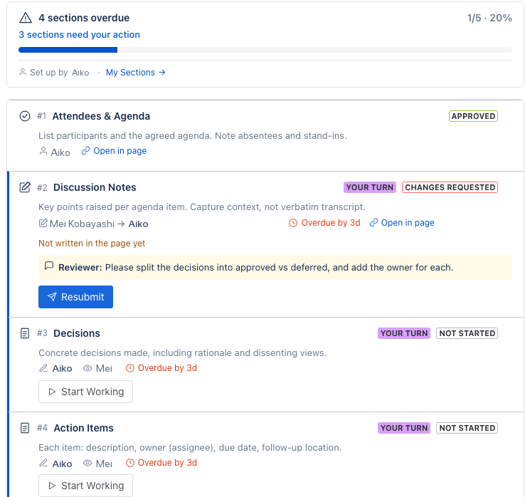 Inkwell board on a page with progress bar and section cards in several statuses