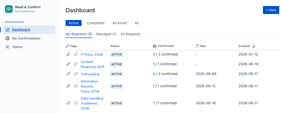 Read & Confirm dashboard listing active requests with status filters, tabs and the + New button